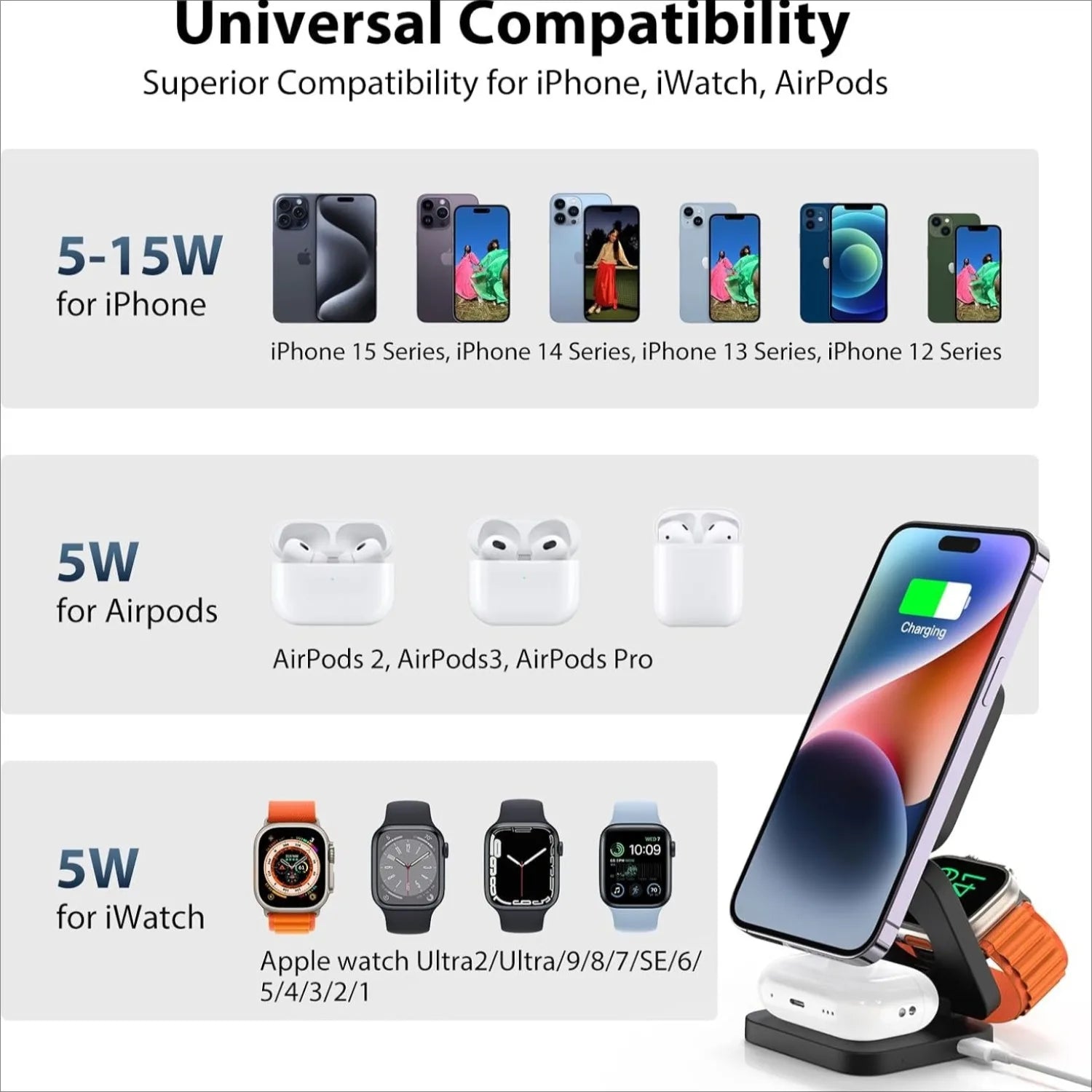 3-in-1 Magnetic Wireless Charging Stand – Foldable Fast Charger for iPhone, Apple Watch & AirPods